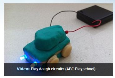 How to make squishy electrical circuits using dough